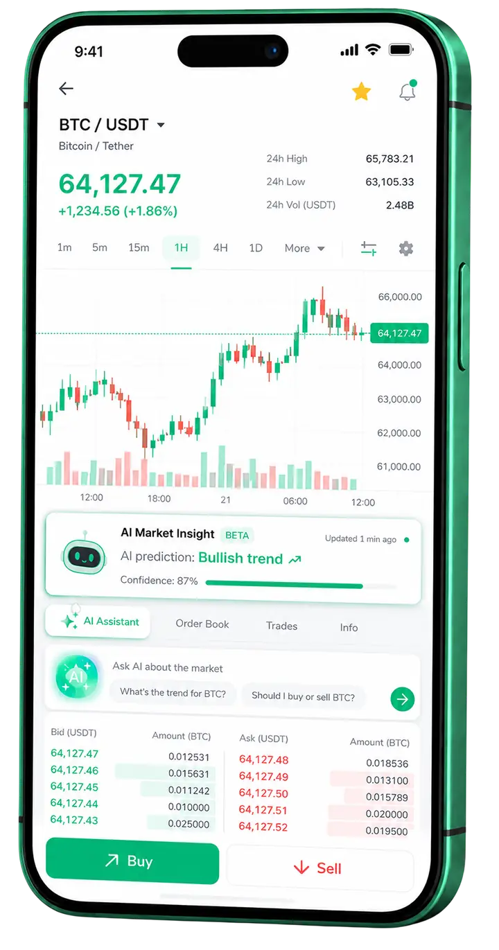Zephyr Capitange — application mobile Vue mobile trading Zephyr Capitange