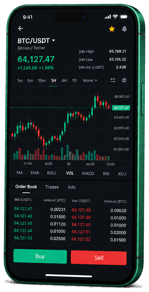 Interface mobile de trading Zephyr Capitange — cours BTC/USDT en direct, carnet d’ordres et outils de suivi des opérations